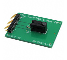 Obraz DSC-PROG-SOCKET-D.